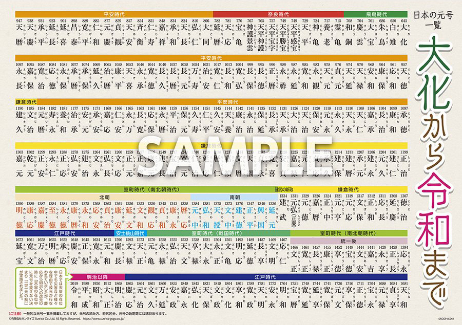 学習ステッカー「令和 (れいわ) 対応 日本の元号一覧」