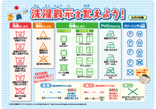 洗濯表示を覚えよう！