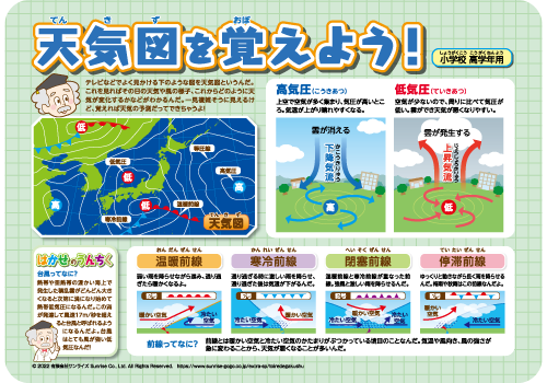 天気図を覚えよう！