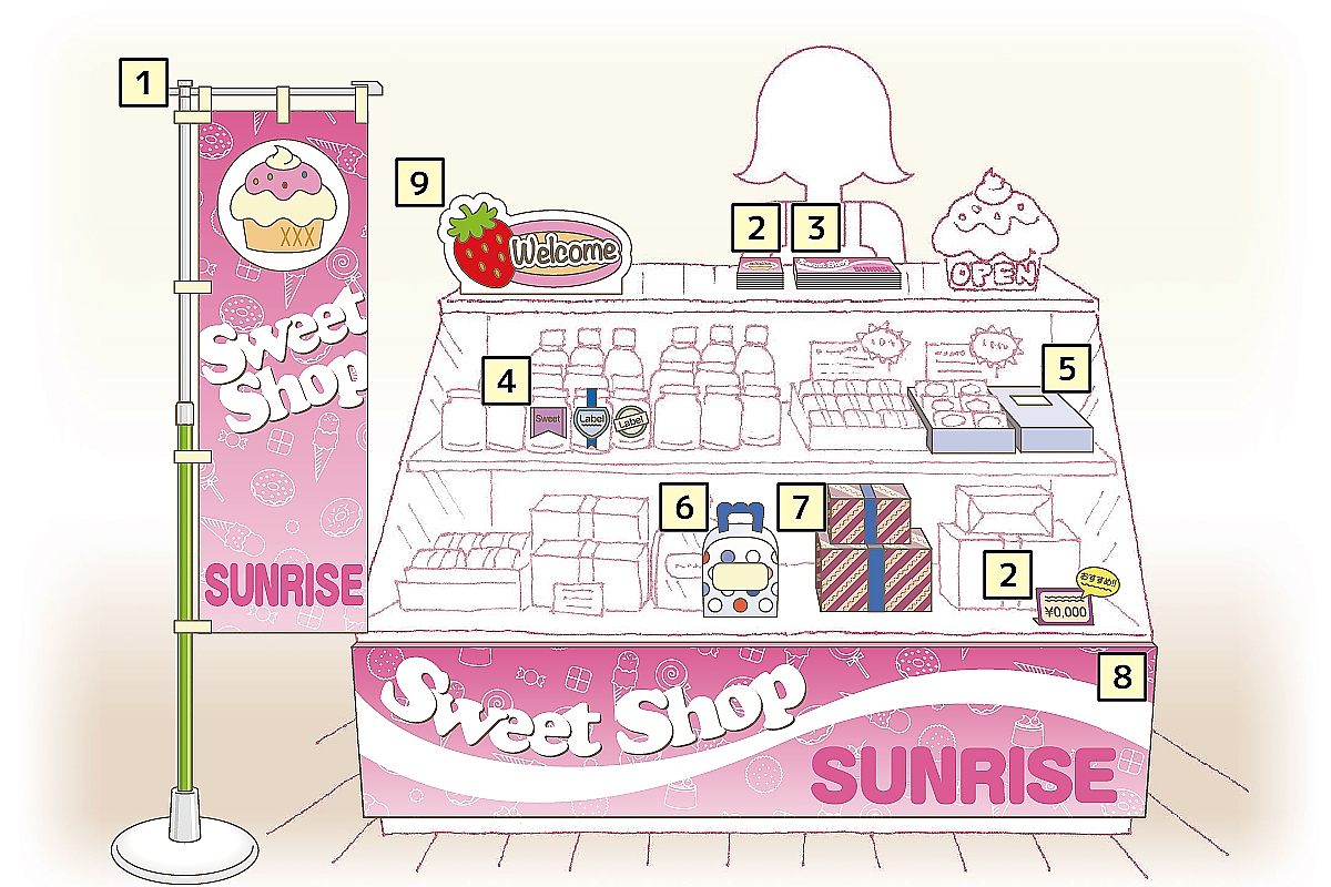 商品パッケージ・販促POP