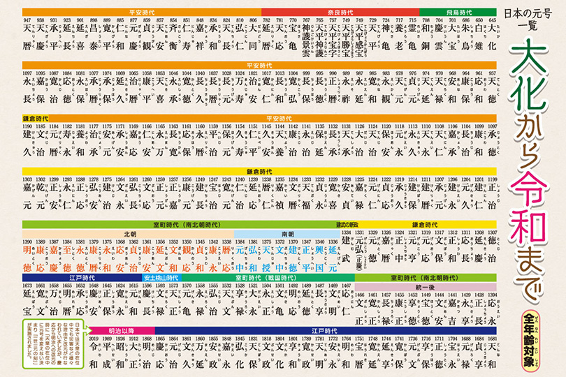 令和元号一覧